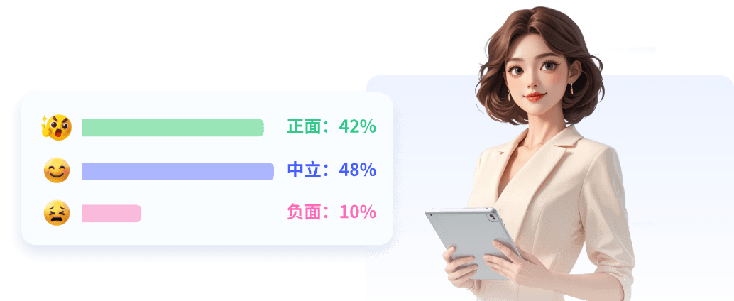 品牌情绪与口碑