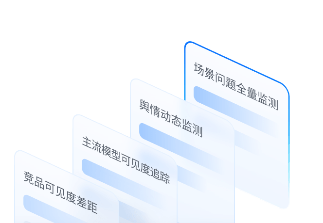 效果闭环数据报告